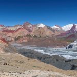 Источник 1 что случилось с водой в Центральной Азии